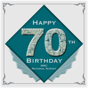 Front of the 70th Birthday Card